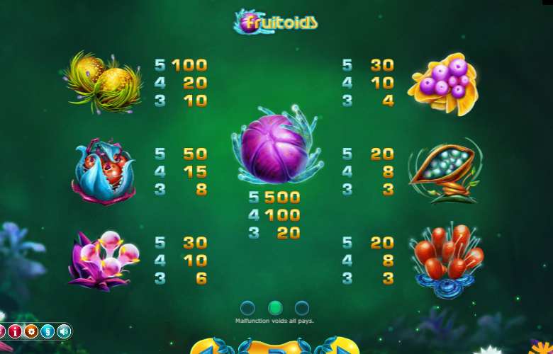 игры с выводом денег через телефон игры с выводом денег через телефон